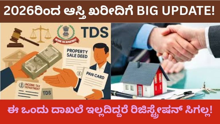 2026ರಿಂದ ಆಸ್ತಿ ಖರೀದಿಗೆ BIG UPDATE!