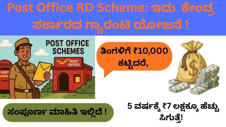 Post Office RD Scheme: