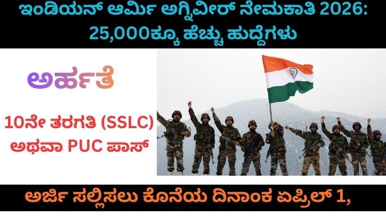 ಇಂಡಿಯನ್ ಆರ್ಮಿ ಅಗ್ನಿವೀರ್ ನೇಮಕಾತಿ 2026