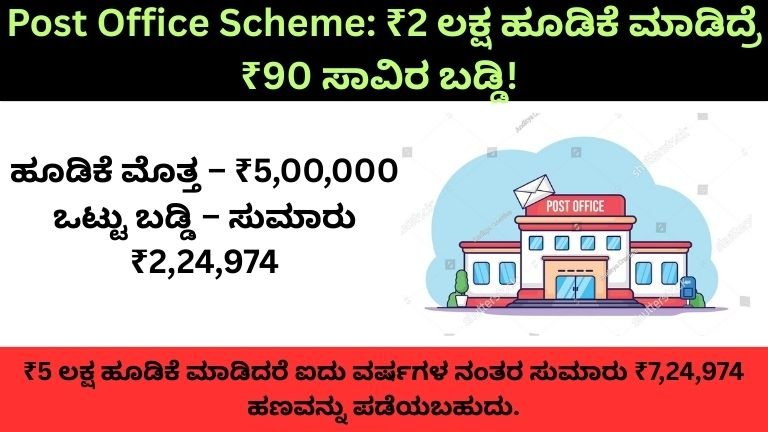 Post Office Scheme:
