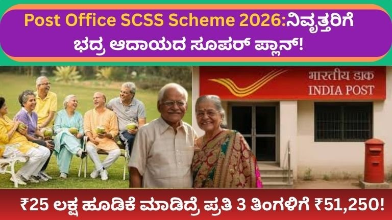 Post Office SCSS Scheme 2026: