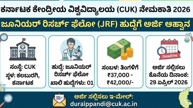 CUK Recruitment 2026: