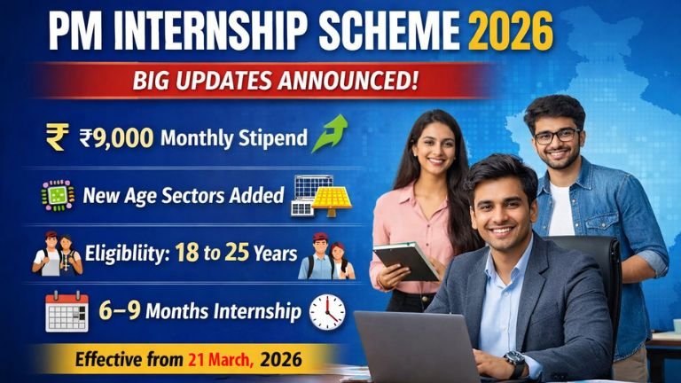ಪ್ರಧಾನ ಮಂತ್ರಿ ಇಂಟರ್ನ್‌ಶಿಪ್ ಯೋಜನೆ 2026: