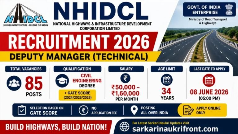 NHIDCL ನೇಮಕಾತಿ 2026: