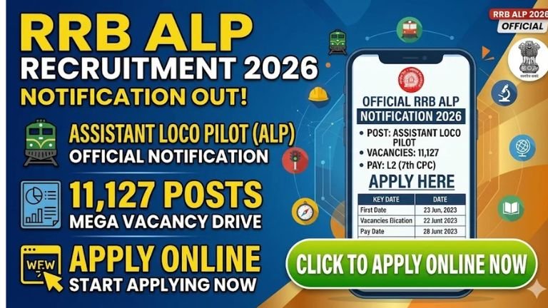 RRB ALP Recruitment 2026: