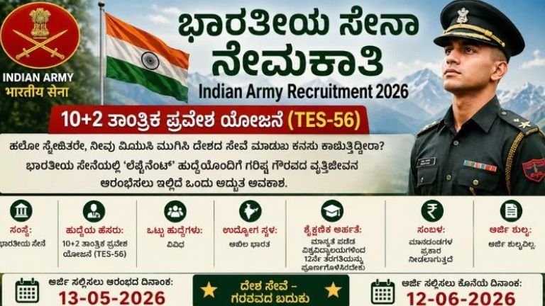 Indian Army TES 56 Recruitment 2026: