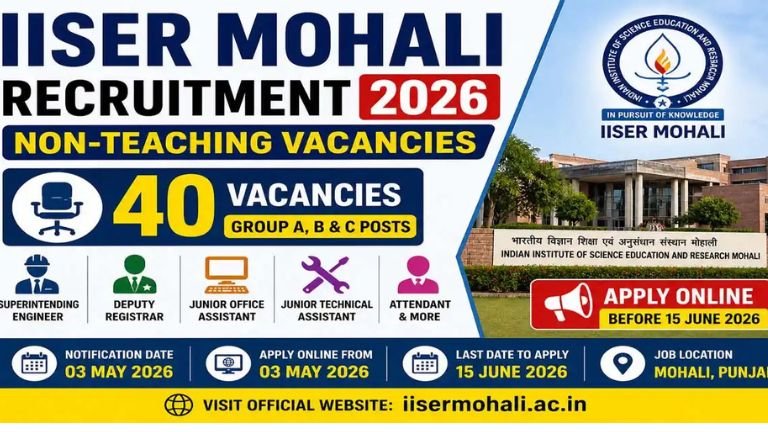 IISER Recruitment 2026: